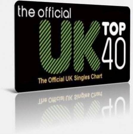 The Official Top Uk 40 2016
